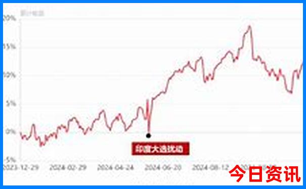 角美有什么好玩的旅游景点